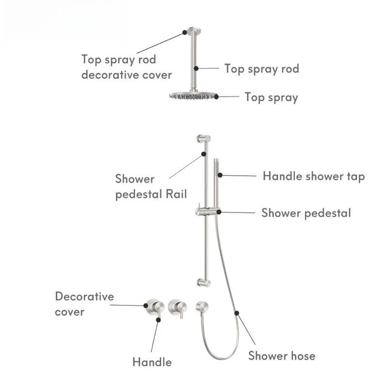 Luxury Modern Matt Black Brushed Nickel In-Wall Brass Rain Shower Mixer Double Handle Bathroom Shower Set