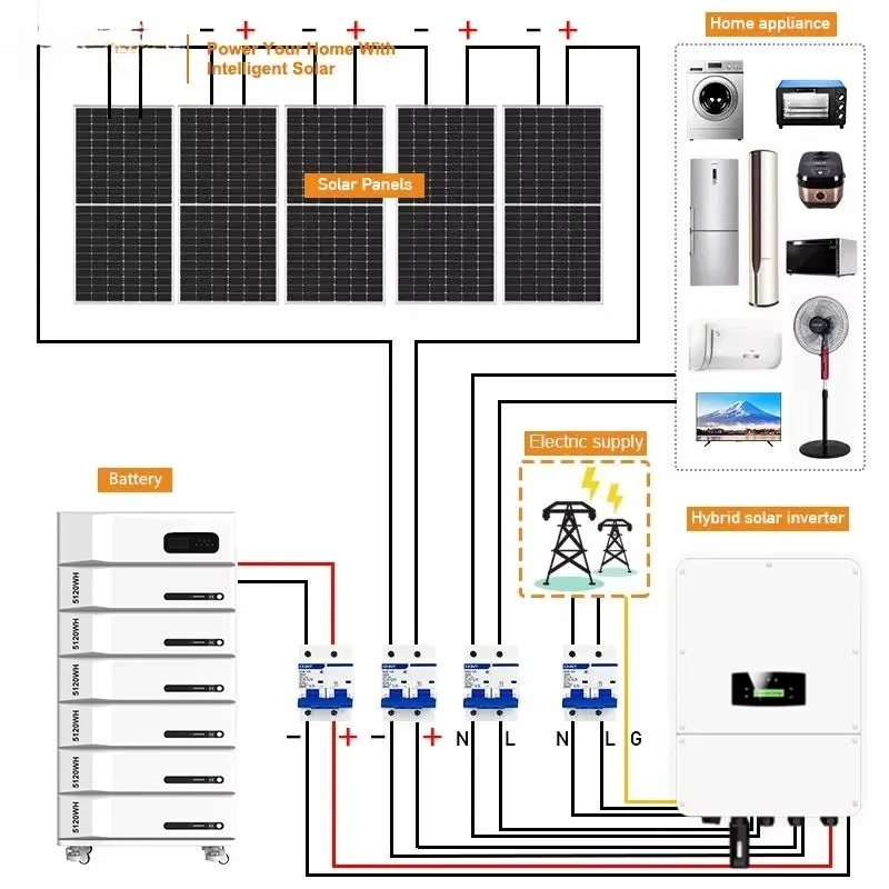 20kw Solar System 10kw 15kw 20kw 30kw Solar Energy System 20kw Hybrid For Home Battery Pack Charger