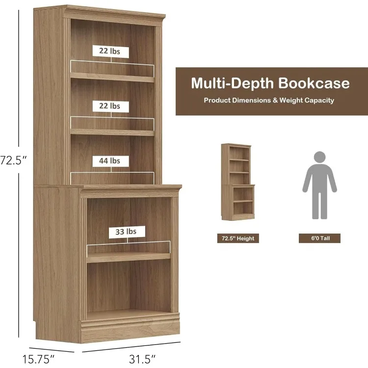 Étagères d'affichage sur pied à 5 niveaux, bibliothèque à plusieurs profondeurs, étagère de rangement, bibliothèque de 72 pouces de haut