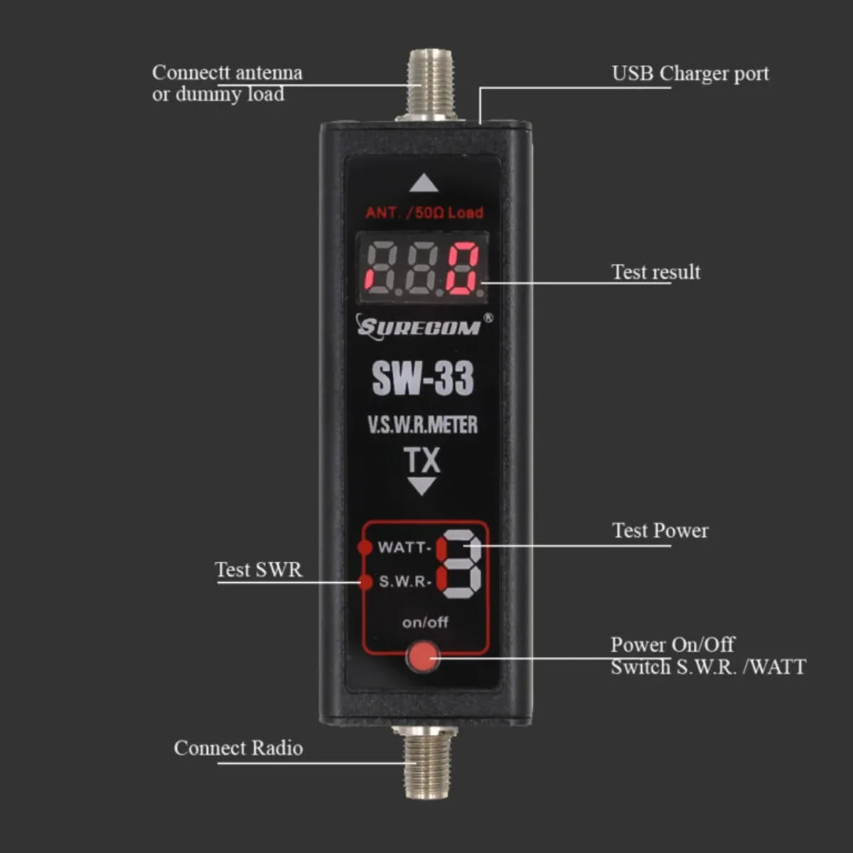 SURECOM SW-33 Mini Power Tester & SWR Meter VHF UHF 125-525Mhz for Two Way Radio Antenna Dummy Load Digital Counter