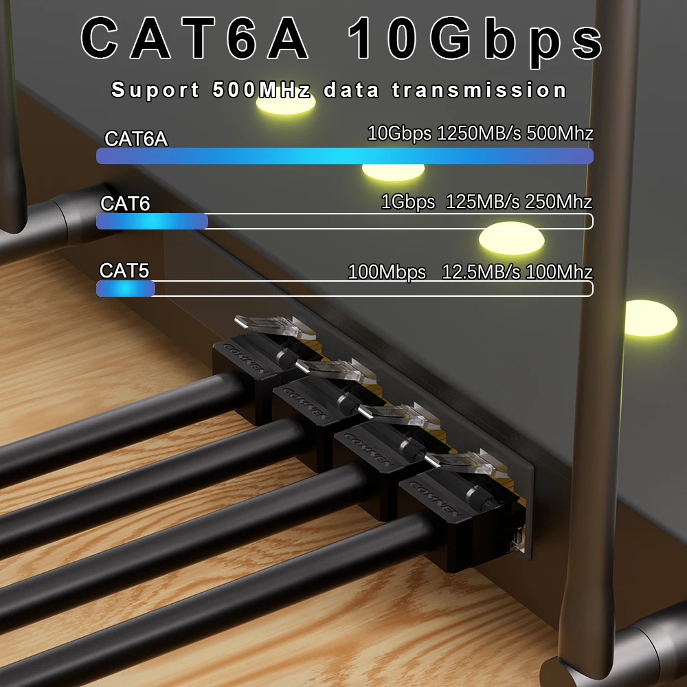 COMNEN Cat6A Ethernet Cable 1pcs Slim Short Cable RJ45 internet 10G Cat6 Patch Cord UTP Lan Cable for Ps5 Router Xbox Computer