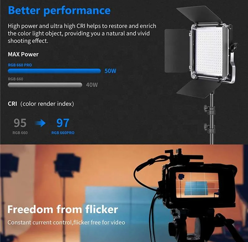 FillLight 2 confezioni 530/ 660 PRO RGB Led Video Light con Kit Softbox di controllo APP, 360 Full Color, illuminazione Video 50W CRI 97 23081903