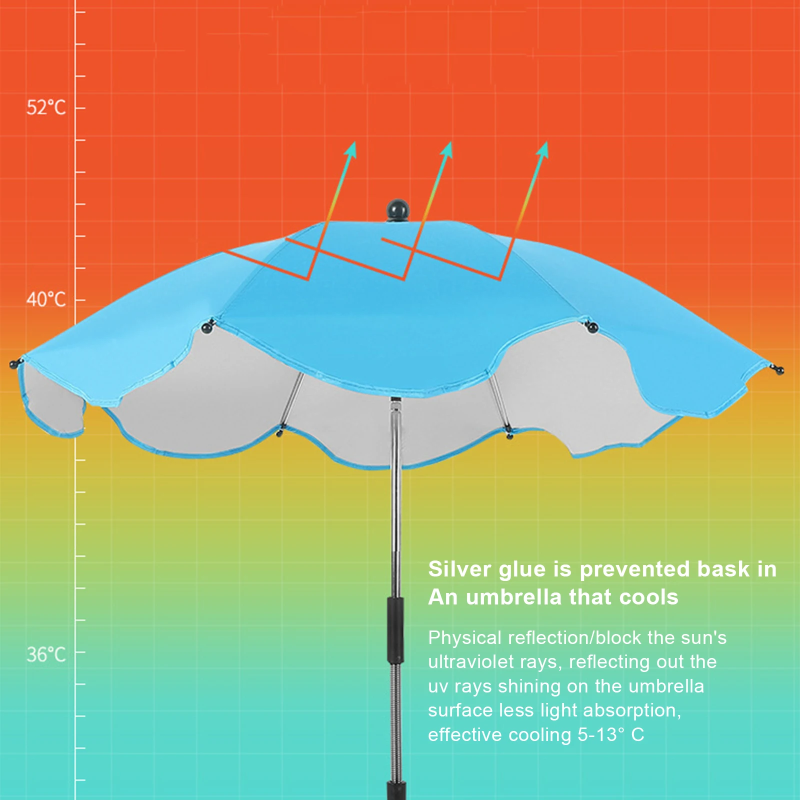 UV Protection Sunscree Baby Umbrella Portable Universal Rainproof For Patio Chair Beach Chairs Wheelchairs Carts