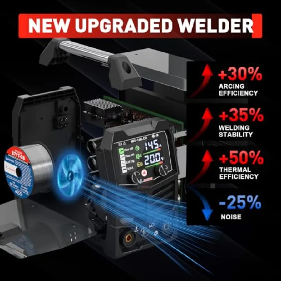 145A MIG Welder 3 in 1 Multi-Process Welding Machine for Home and Workshop Use with FLUX MIG/Lift TIG/ARC Welding Capabilities
