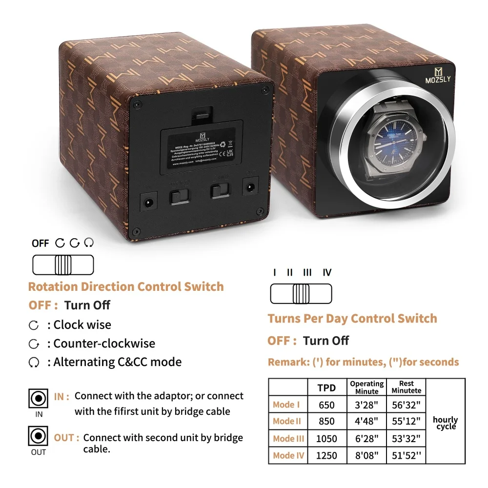 Mozsly Luxury Single Watch Winder, PU Leather Piano Finish & 100% Handmade, 10-20dB Japanese Quiet Motor, 4 TPD & 3 Rotation Modes, Dual Power Anti-Magnetic, for Display Case, Fits Rolex Omega