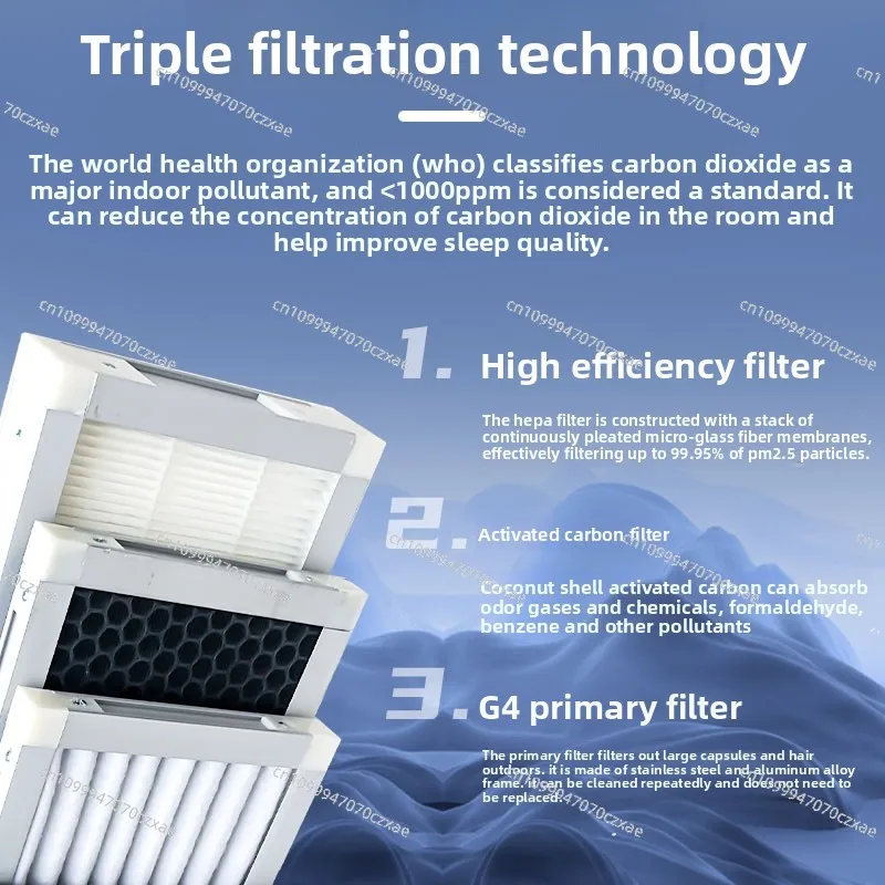 Fresh Air System Household Total Heat Exchanger, Two-way Flow Fresh Air Ventilator