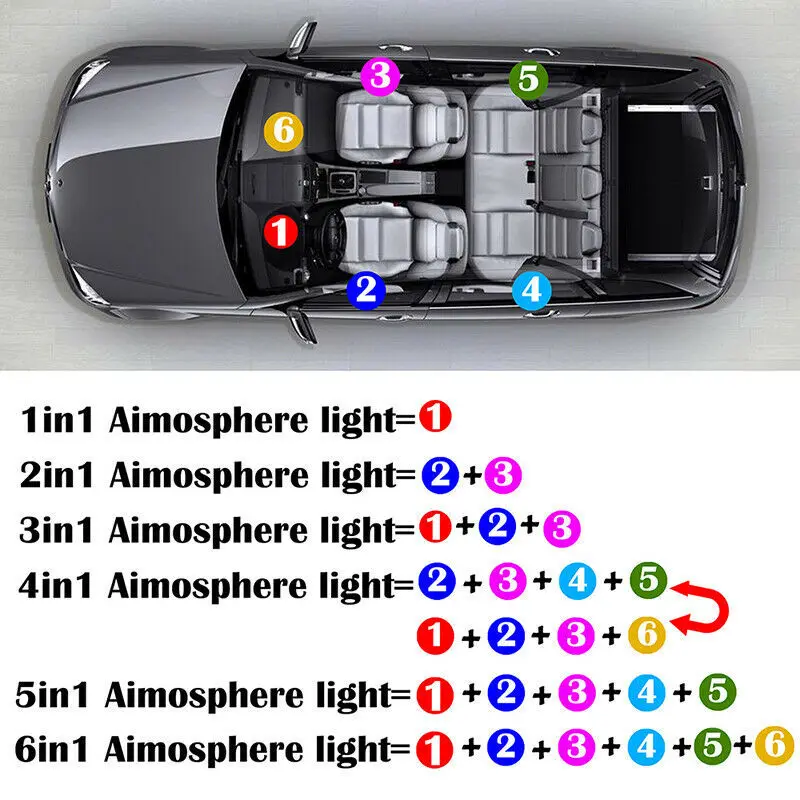 Car Interior Modification No Need To Thread Ambient Light Fiber Optic Cable Cold Light 64 Colors APP Control Atmosphere Light