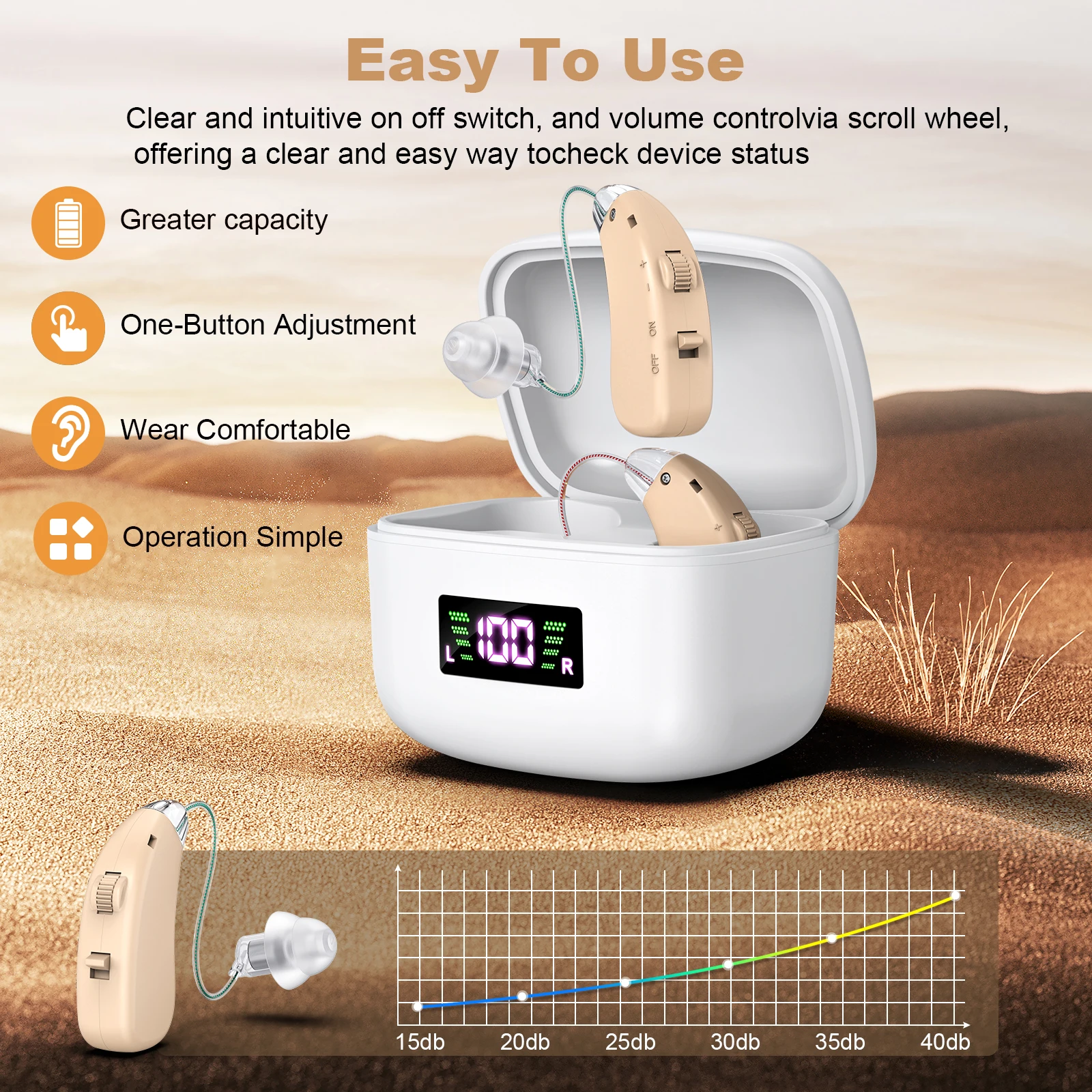 Rechargeable Hearing Aids BTE Hearing Aids for Seniors Personal Sound Amplifier Adults Hearing Assist Devices with Charging Base