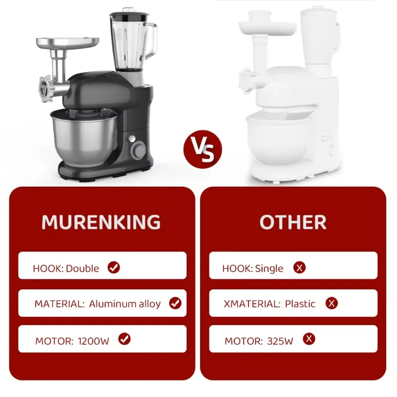 Robot da cucina per frullatore Big Power per uso commerciale Robot da cucina Frullatore manuale con supporto per frusta 3 in 1