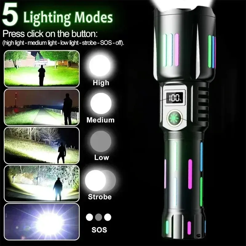 High Power White Laser Flashlight with Luminous Strips TYPE-C Rechargeable Zoomable Camping Lamp With Battery Indicator