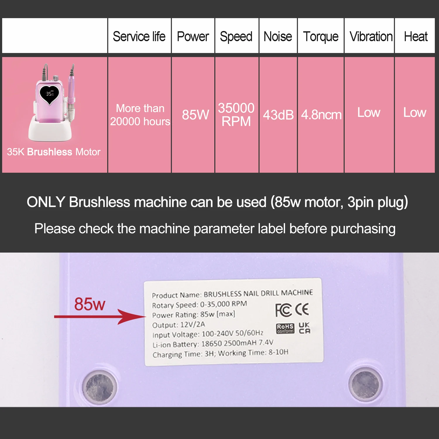 【85w Brushless Handle】 Brushless Machine Use Nail Drill Machine Accessories Base Transparent Clear Protective Shell Case SN357