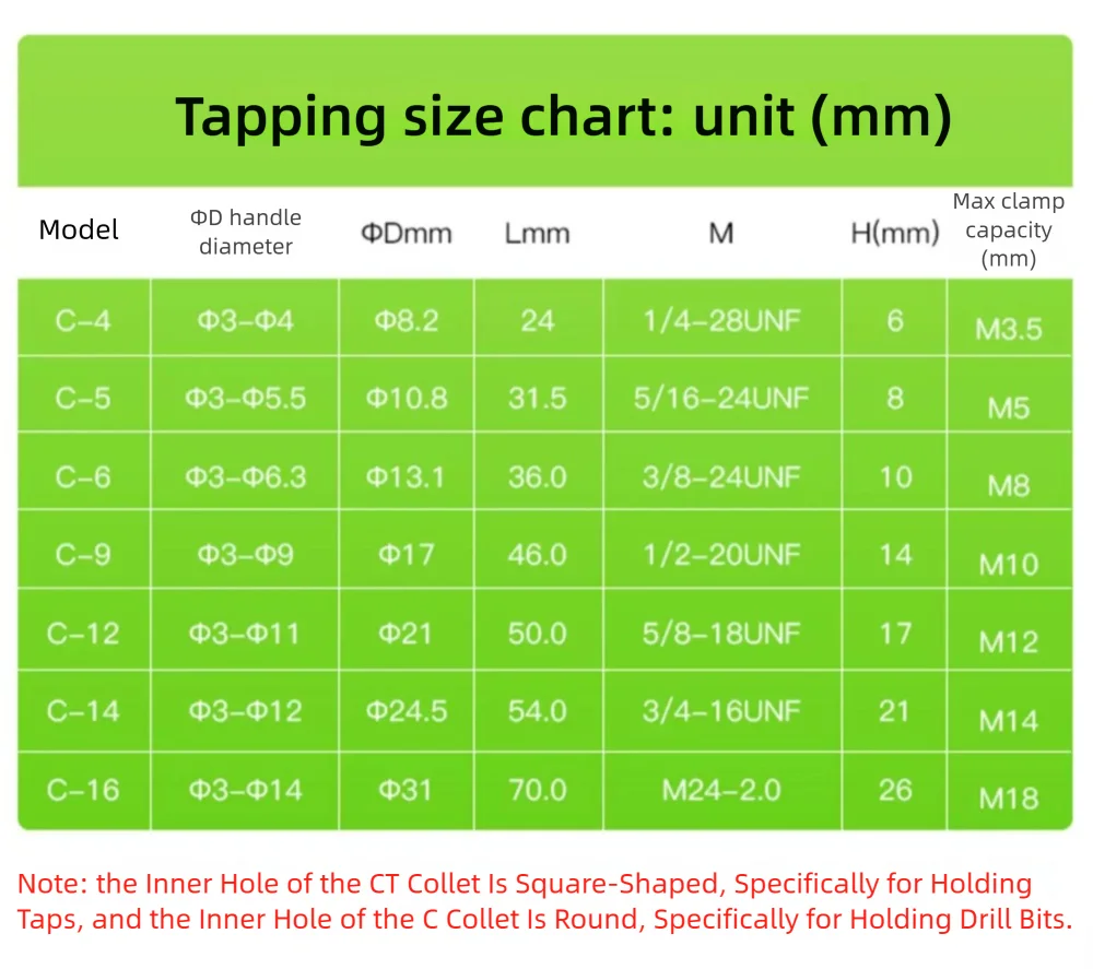 Maschinenspannzange für Gewindebohrer 4mm CT4/CT5/CT6/CT9/CT12/CT14/CT16 S2.5 S3.0 CNC-Teile Metallspindelwerkzeug Werkstückhalterung – Detail 3