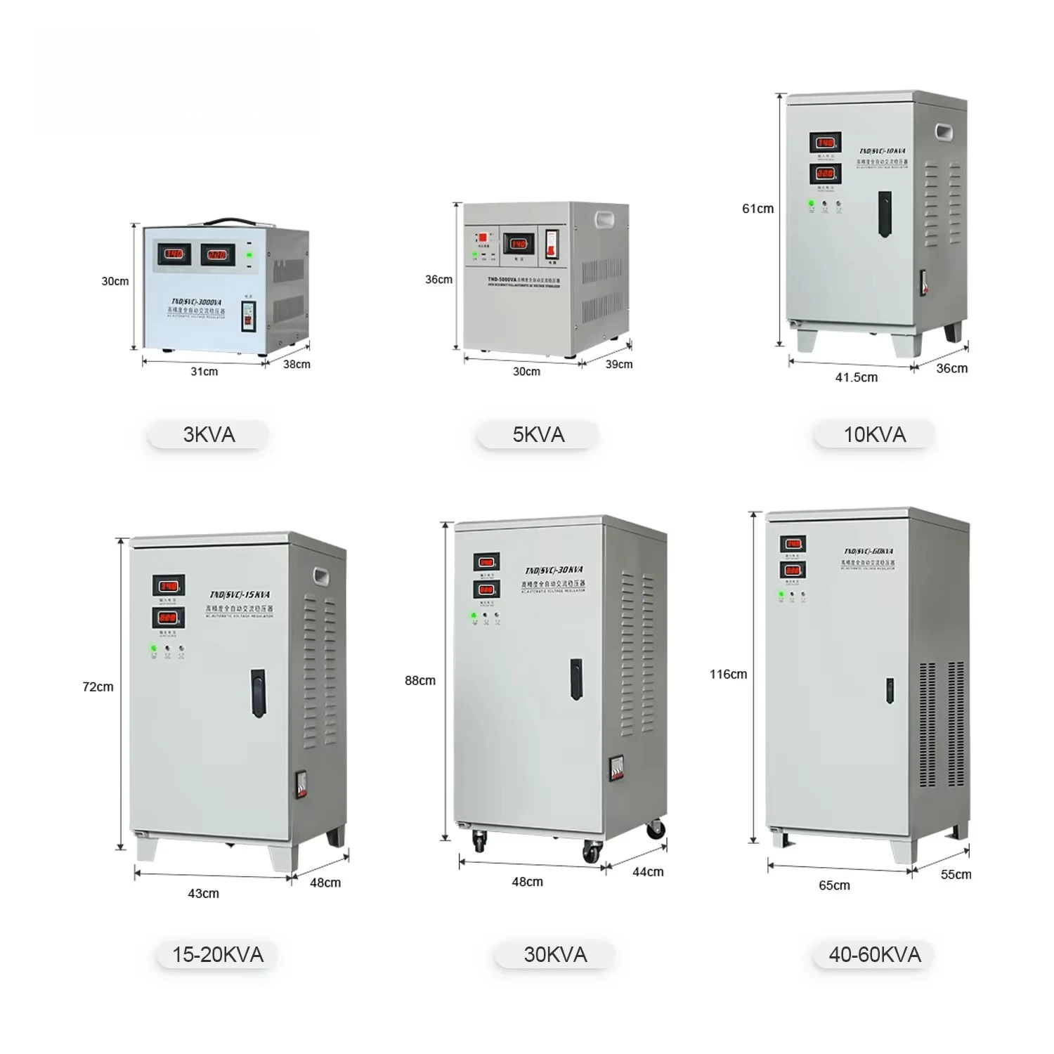High Precision AC Automatic Voltage Stabilizer TND 220V SVC Series 3KVA to 60KVA with Digital Display for Equipment Protection