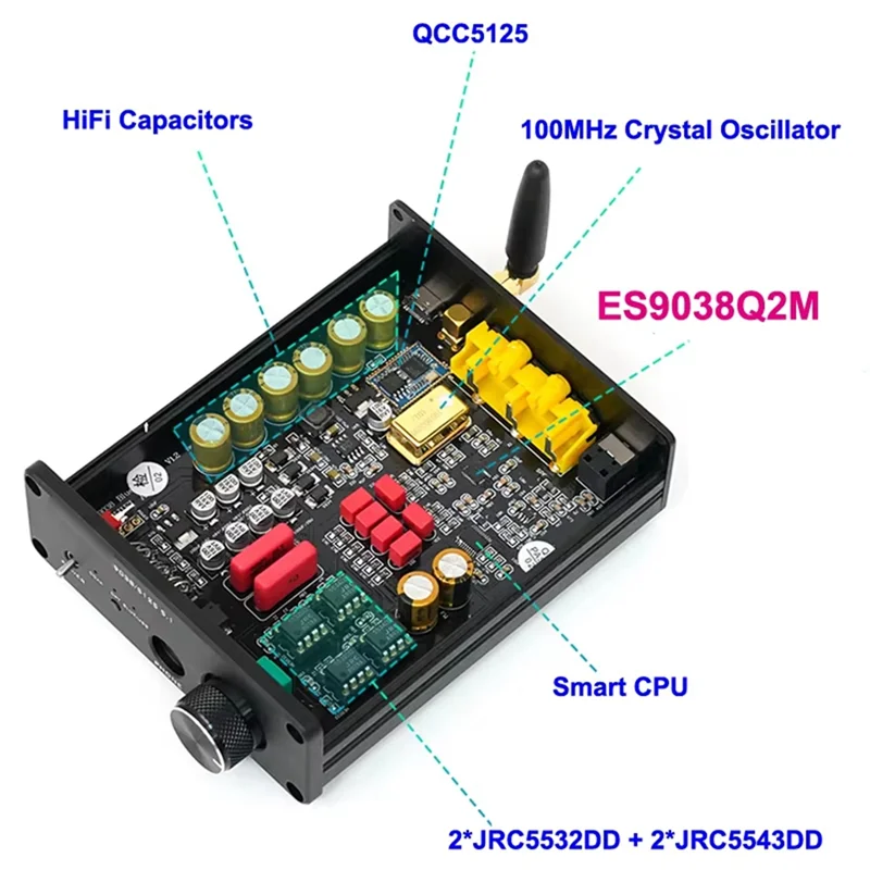 A69Z LDAC APTX-HD QCC5125 ES9038Q2M DAC Board USB Bluetooth JRC5532DD JRC55324DD HIFI Geluid Decoder