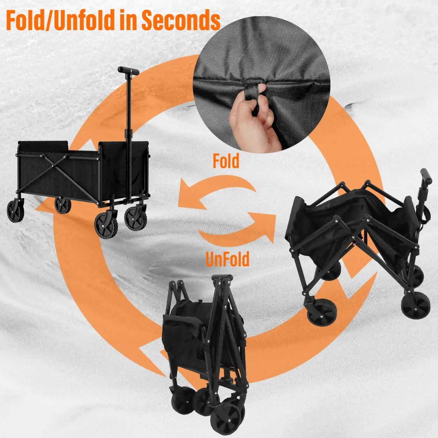 Thumbnail 4 - #2 Garden Cart Wagons Comparison Guide