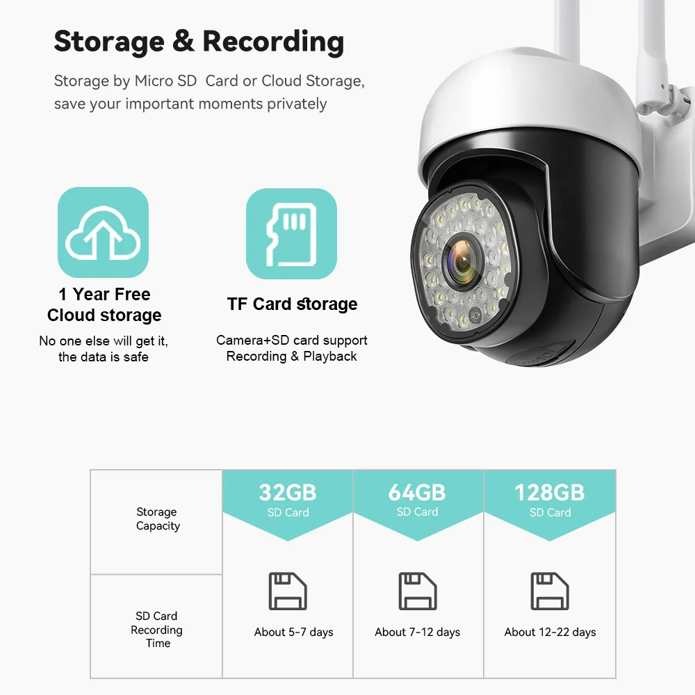 Imagem -06 - Câmera ip Wifi Externa Onvif Câmera de Vigilância de Segurança sem Fio Inteligente para Uso Doméstico Câmera Wifi à Prova Dágua com Detecção Humana de ia de mp Cctv