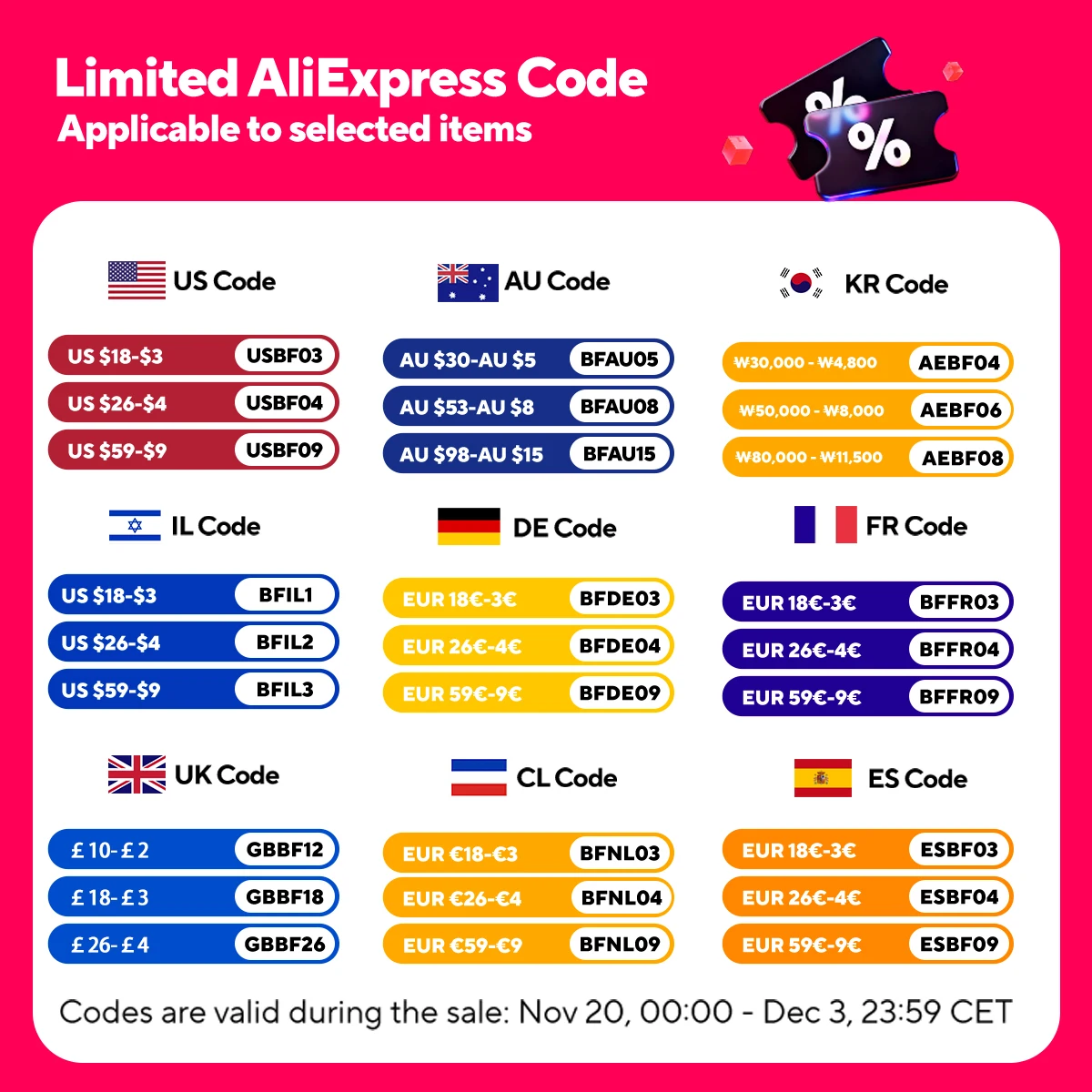 هاتف أندرويد صغير SOYES XS16 |   متجر Google Play، شاشة لمس 3.0 بوصة، شريحة مزدوجة، 2 جيجابايت + 16 جيجابايت / 3 جيجابايت + 64 جيجابايت، هاتف ذكي صغير