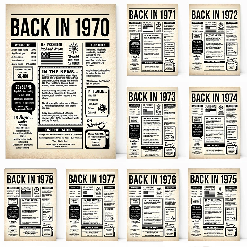 Back in 1970-1979 Year Newspaper Birthday Gift Poster Printing Decorative Canvas Painting Living Room Bedroom Wall Art Home Deco