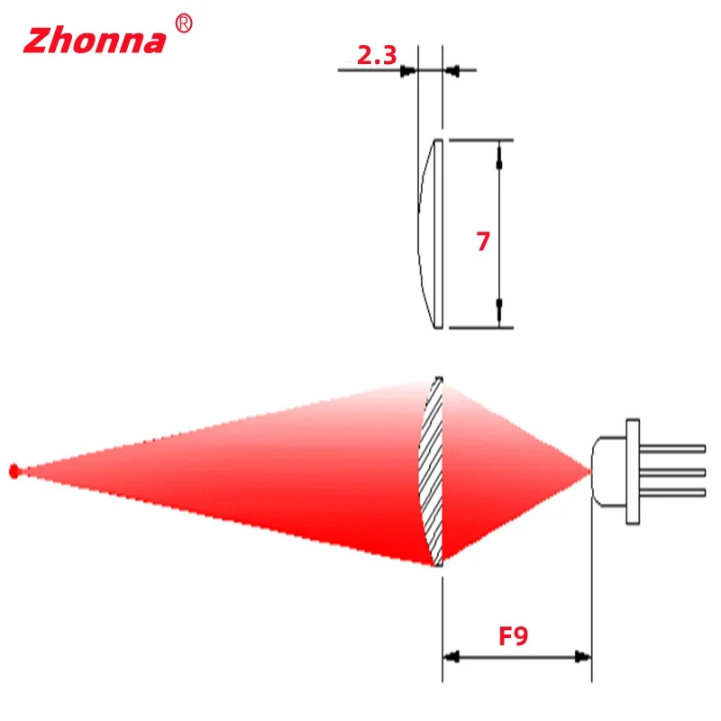 Diameter7mm F9mm wysokiej jakości soczewki skupiające laserowa o grubości ogniskowej 2.3mm kondensator diyoptyczny Opti szkło sferyczne Lens1PC