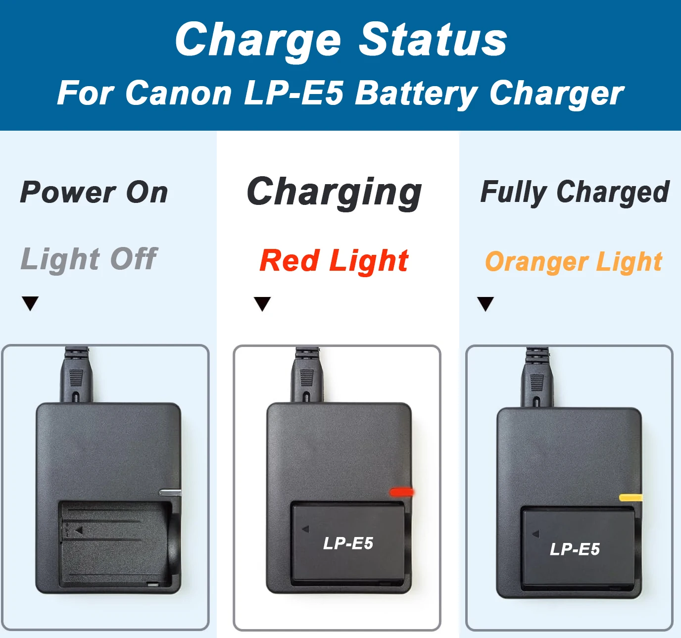 LC-E5/LC-E5C Batterieladegerät für Canon LP-E5 EOS Kiss X2, Kiss X3, Rebel T1i, Rebel XS, Rebel Xsi, 450D, 500D, 1000D Kamera – Detail 4