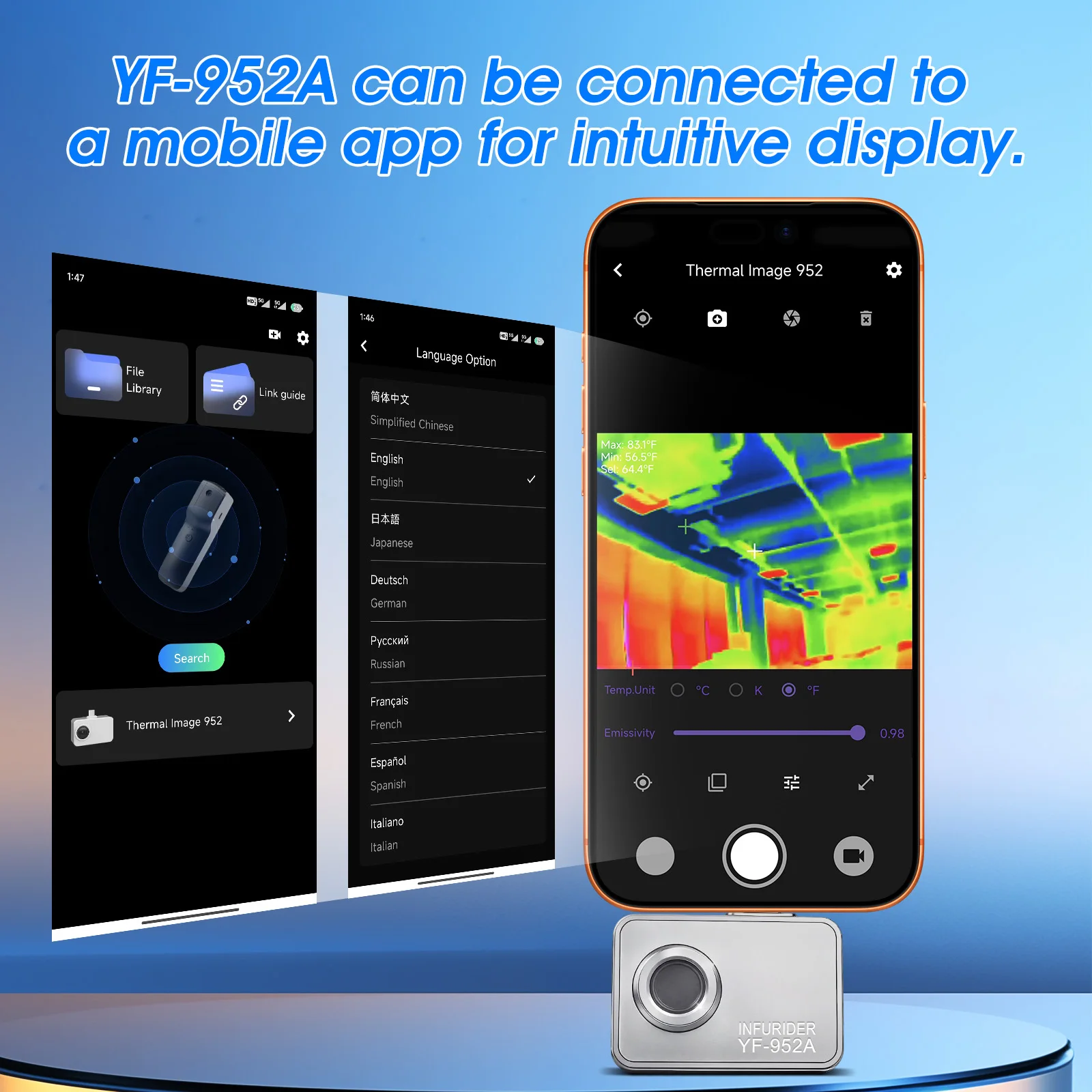 Thermal Camera For …