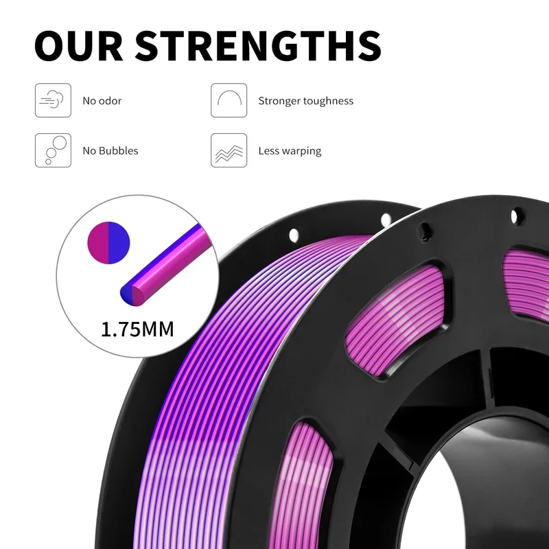 Dwukolorowy jedwab PLA 200g Materiały do ​​drukowania 3D Filament do drukarki 3D 1,75 mm do FDM Nietoksyczne opakowanie próżniowe Ekologiczne — zdjęcie produktu 2