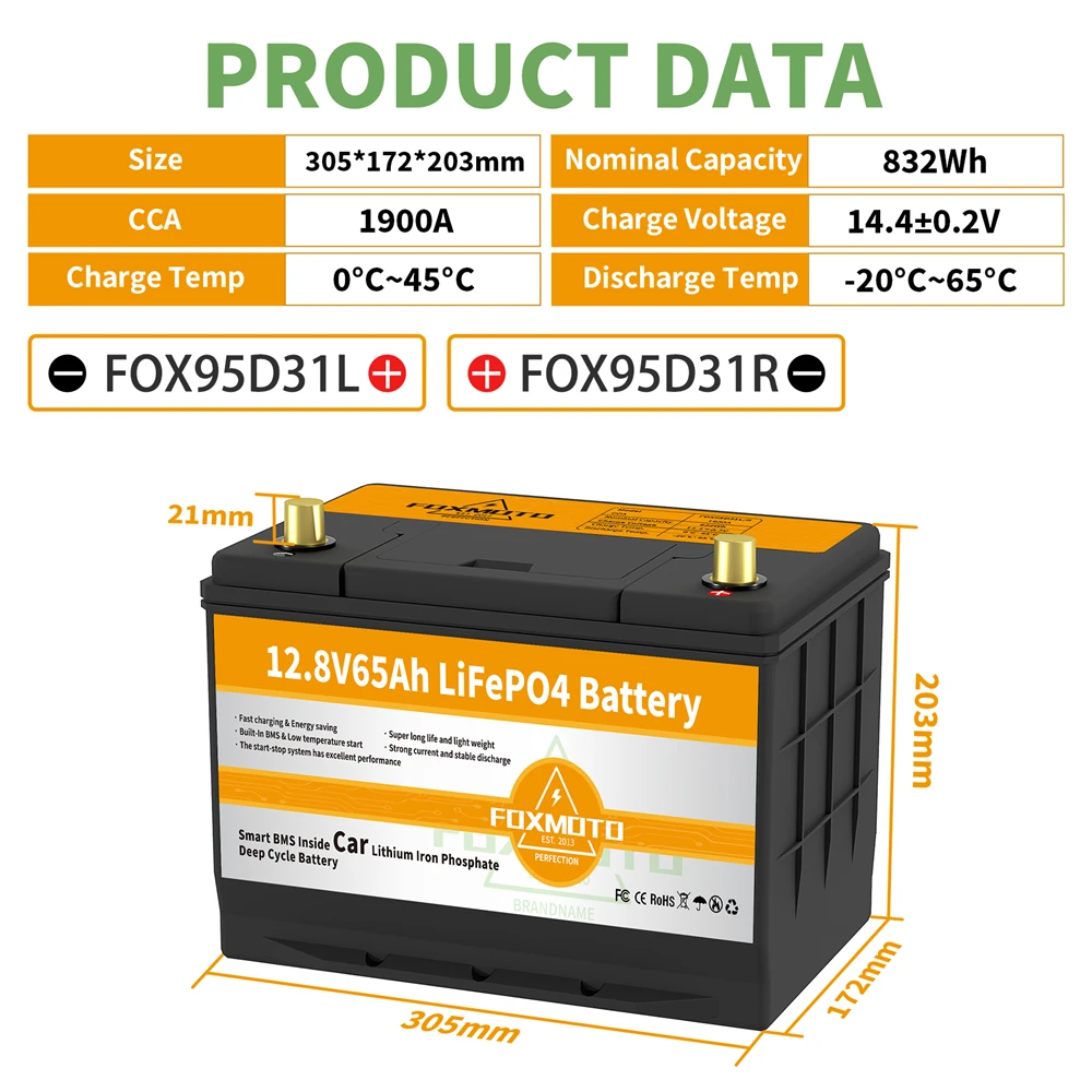 

FOX95D31L/R Car LiFePO4 Battery 12.8V 832Wh CCA1900A With Jump Starter Protection Automobile Car Lithium Battery LiFePO4 battery