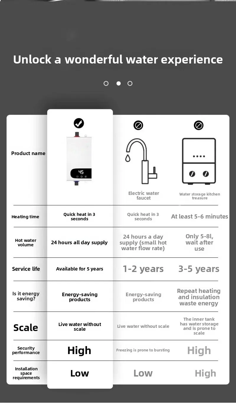 5500W 최신 온수기 인스턴트 온수기 Tankless 순간 수도꼭지 탭 주방 온수 크레인 LED 디지털