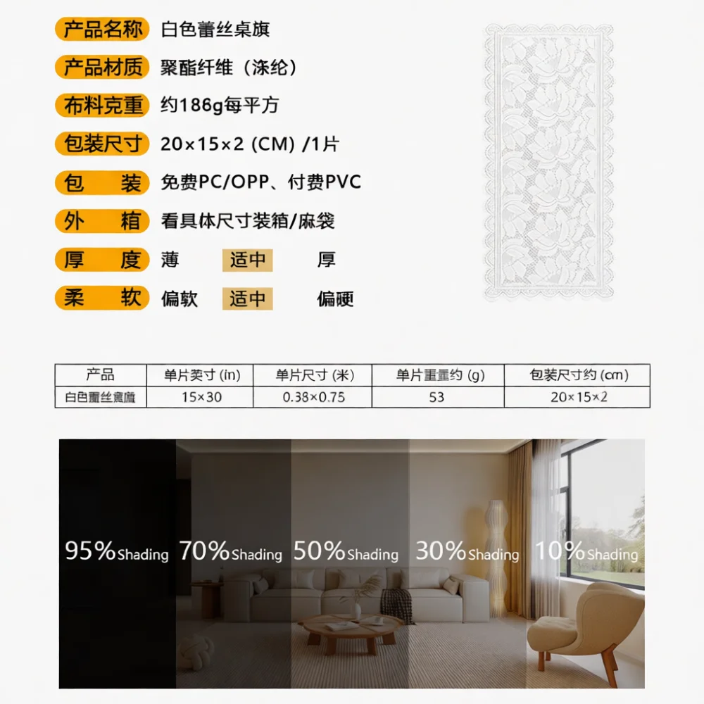 White Lace Table Runner Modern Minimalist Nordic Design Decorative Cover For Dining Room Desk Coffee Table Decorating