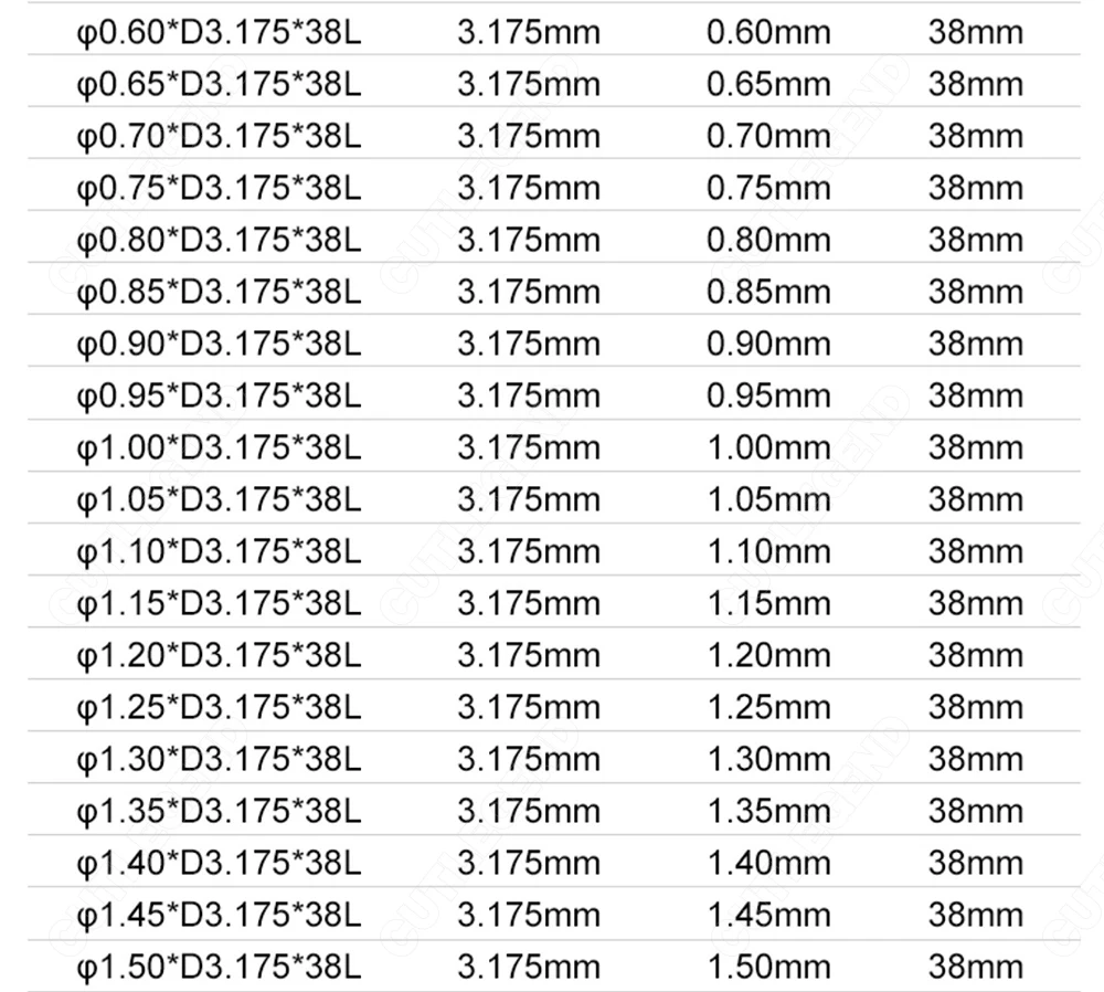 10 Stück/Set 0,1-1,0 0,3-1,2 0,5-1,4 1,1-2,0 1,6-2,5 mm PCB Mini-Bohrer aus Hartmetall für Leiterplatten CNC-Bohrmaschinen – Detail 7