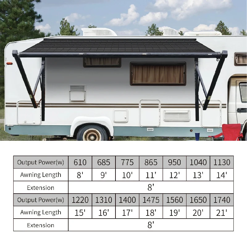 

Hot Selling Awnlux 1000W CIGS Flexible Panel RV Exterior Accessories RV Awning High Quality