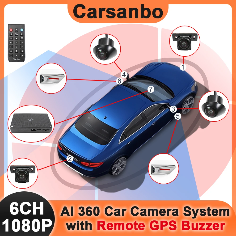 Carsanbo Car 3D AI 360 Surround View Bird View Camera System 6 Way AHD 1080P WDR Cameras GPS Speed Trigger Buzzer Support Msata