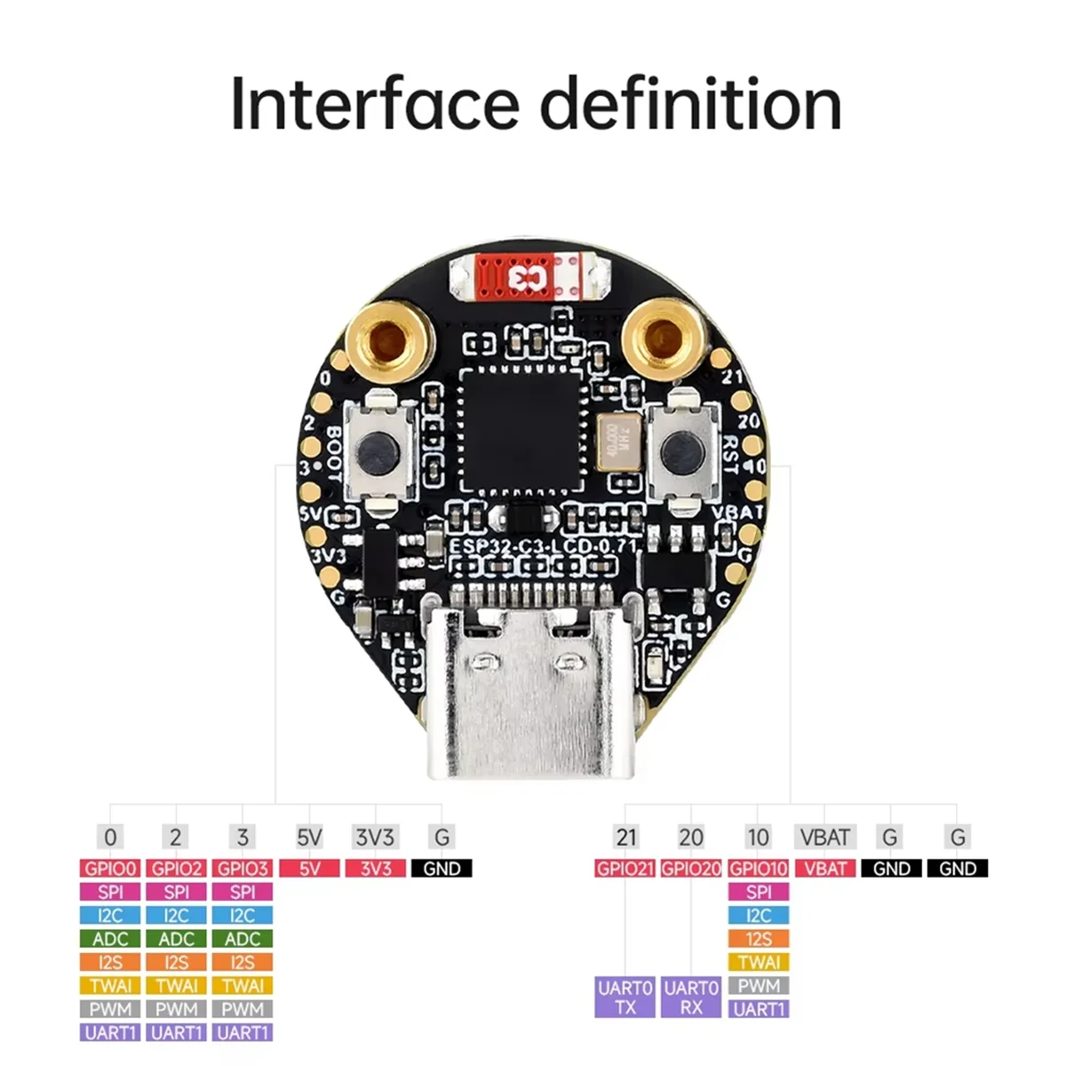 Mega Sale ESP32 C3 LCD Development Board Electronic Eye ESP32-C3FH4 0.71 Inch Display Watch Screen GC9D01 160x160 SPI with Case