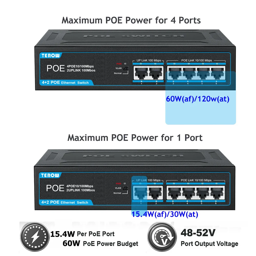 Switch Ethernet Terow 6 porte POE 10/100Mbps Switch POE Switch di rete veloce RJ45 LAN Hub Splitter Ethernet per Router WIFI