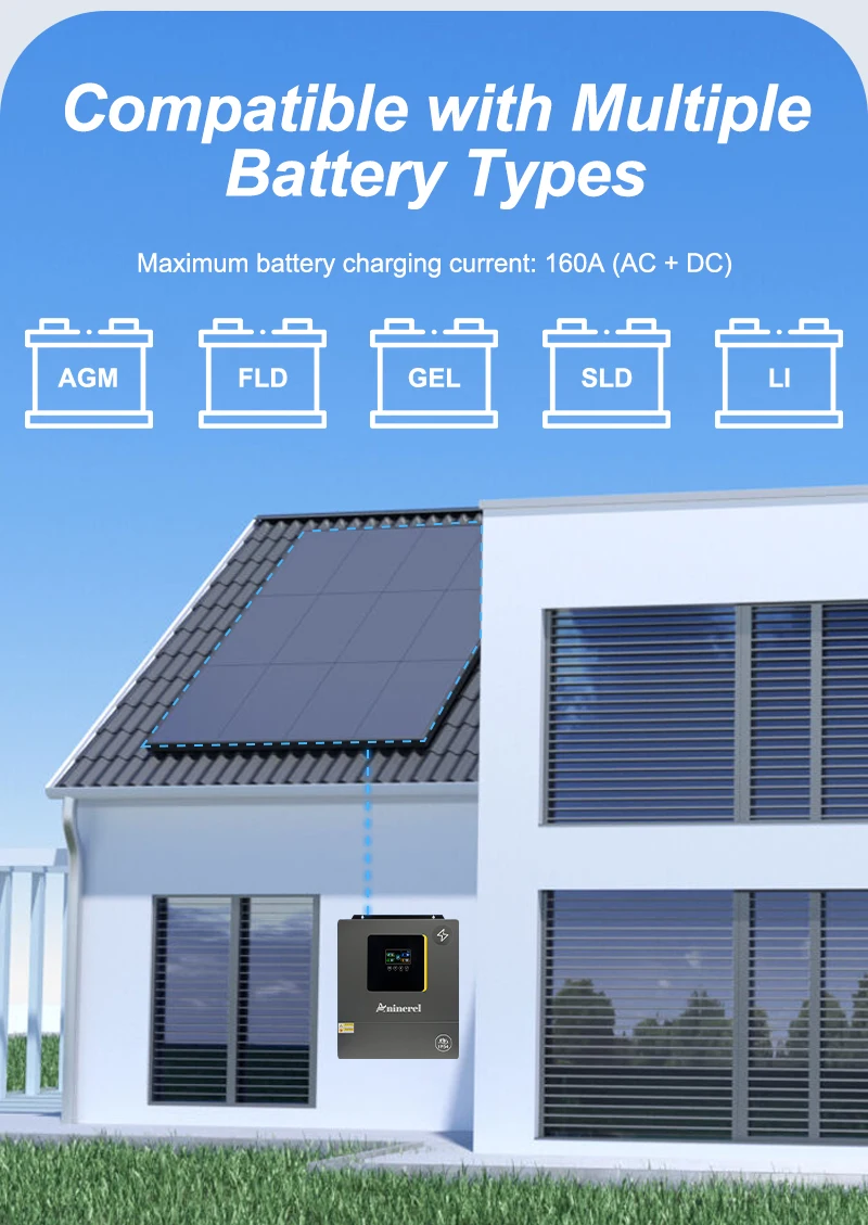 Aninerel 11KW 48V Parallel Dual MPPT 160A Netzunabhängiger Solar-Wechselrichter mit Dual-Ausgang PV 500VCD, integriertem WLAN, 6.2KW 48V IP54, reiner Sinuswelle 230V für den Heimgebrauch – Detail 26