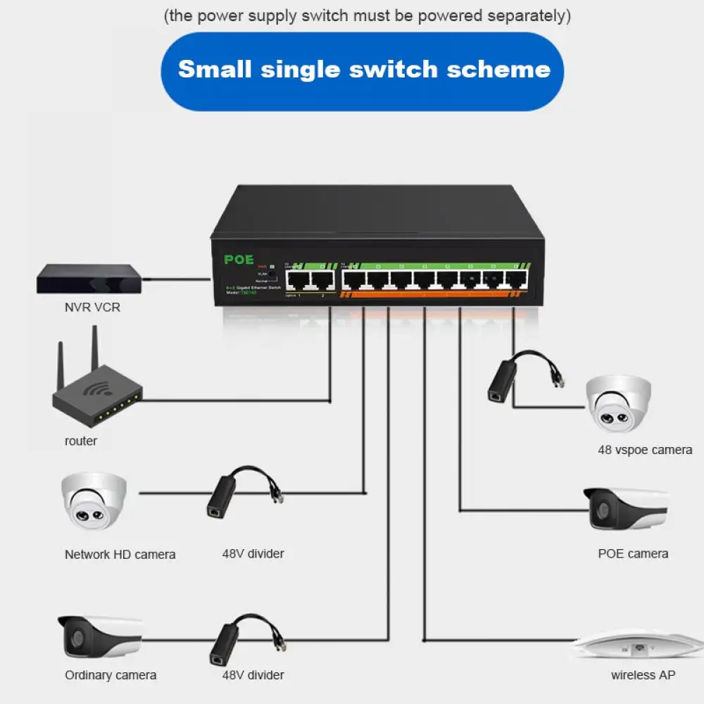 Imagem -03 - Rocinn-switch de Rede para Cctv Quente 10 Portas Poe 48v Vlan 10 Mbps 100mbps Ieee 802.3 af at ap sem Fio 250m