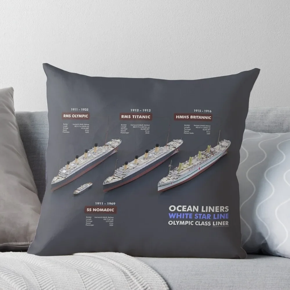 Ocean Liners - White Star Line Throw Pillow christmas pillow case Couch Pillows Pillow Covers Decorative Cushions