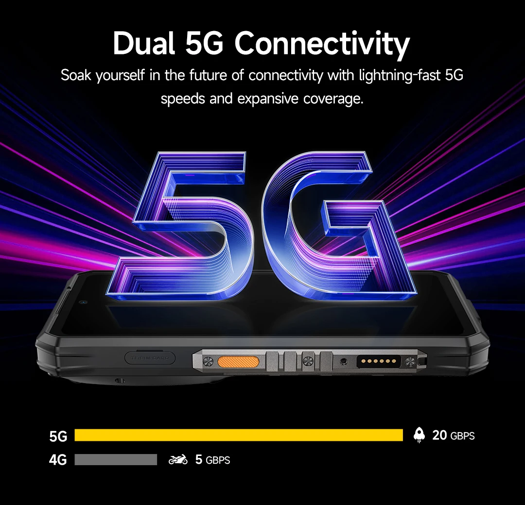 Ulefone Armor 28 Ultra T 5G AI Rugged Smartphone Android 1TB ROM+32GB RAM AMOLED 6.67" Dimensity 9300+
