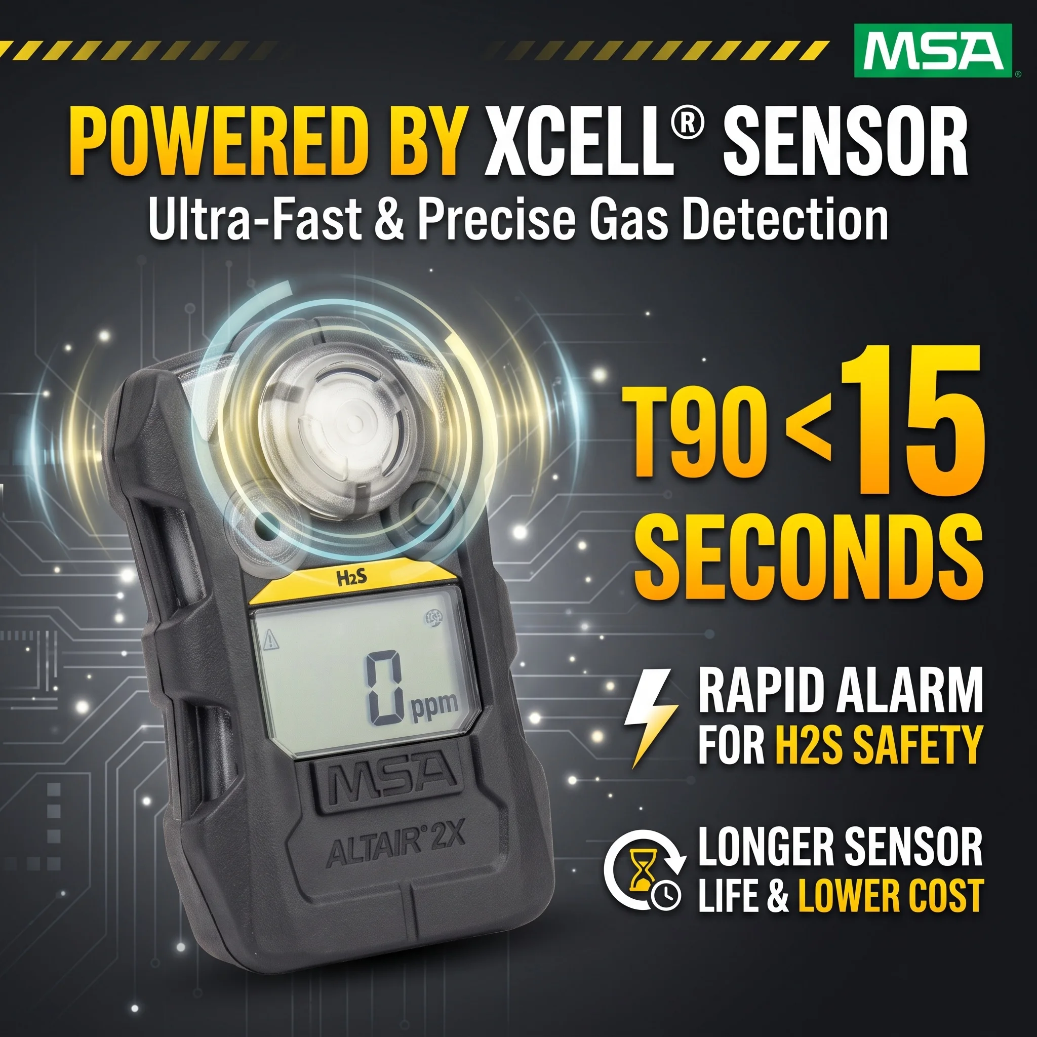 MSA ALTAIR 2X Portable H2S Gas Detector Hydrogen Sulfide Single Gas Leak Detector Sensor Air Quality Monitor Meter