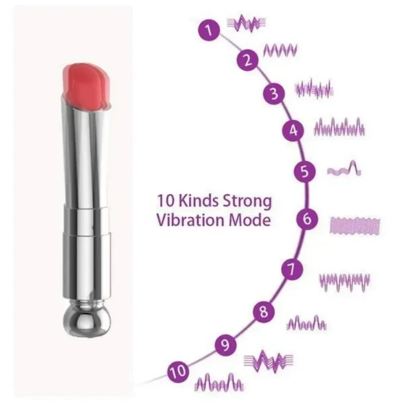 Mute Vibrator Clitoris Stimulator Compact Mini Lipstick Vibrator Waterproof G-Spot Stimulating Sex Toys for Woman Masturbator