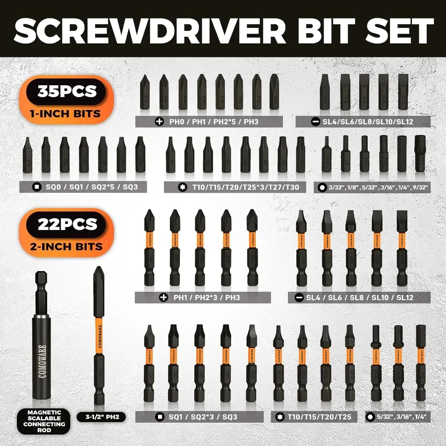 Set di punte per cacciavite premium da 68 pezzi con rivestimento in ossido nero e trattamento dell'olio antiruggine a secco per uso ad alte prestazioni in settore automobilistico