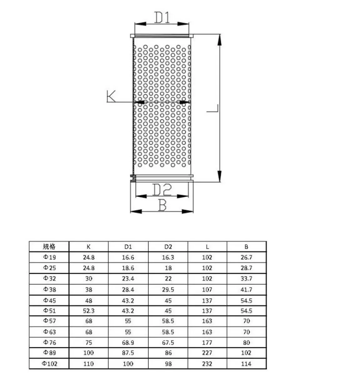 38mm Filter Element  Mesh 304 Stainless Sanitary For Y Type Strainer Filiter