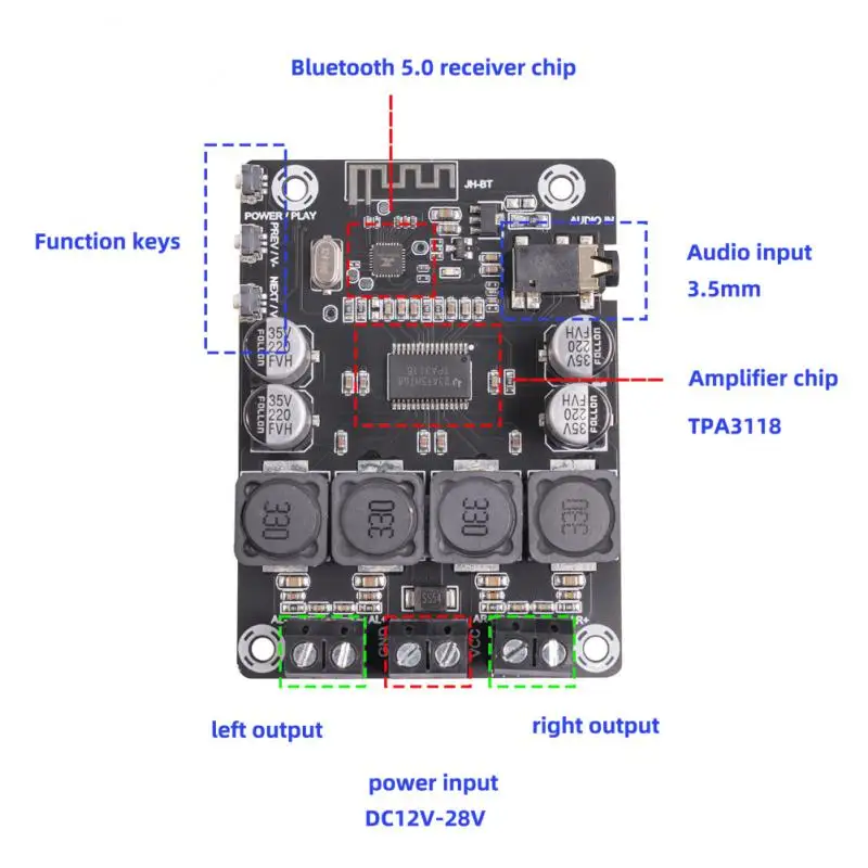 Audio Power Amplifier DC 12V-28V 2x45W 5.0 Wireless Amplifier Board 3.5mm Stereo Input Integrated Circuits