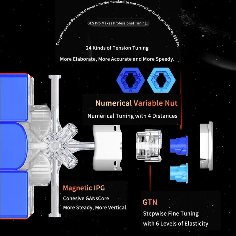 [CubeFun] GAN11 M Pro 3x3 251M 2x2 magnetyczne magiczne obroty kostki gan 11 m magnesy profesjonalne Puzzle zabawki edukacyjne kostka