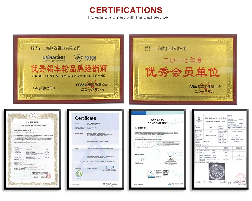 DIY zum Verkauf günstige Straße 17 18 19 20 21 22 24 Zoll Räder andere heiße für Nissan Auto-Legierungs-Aluminium-Felge China