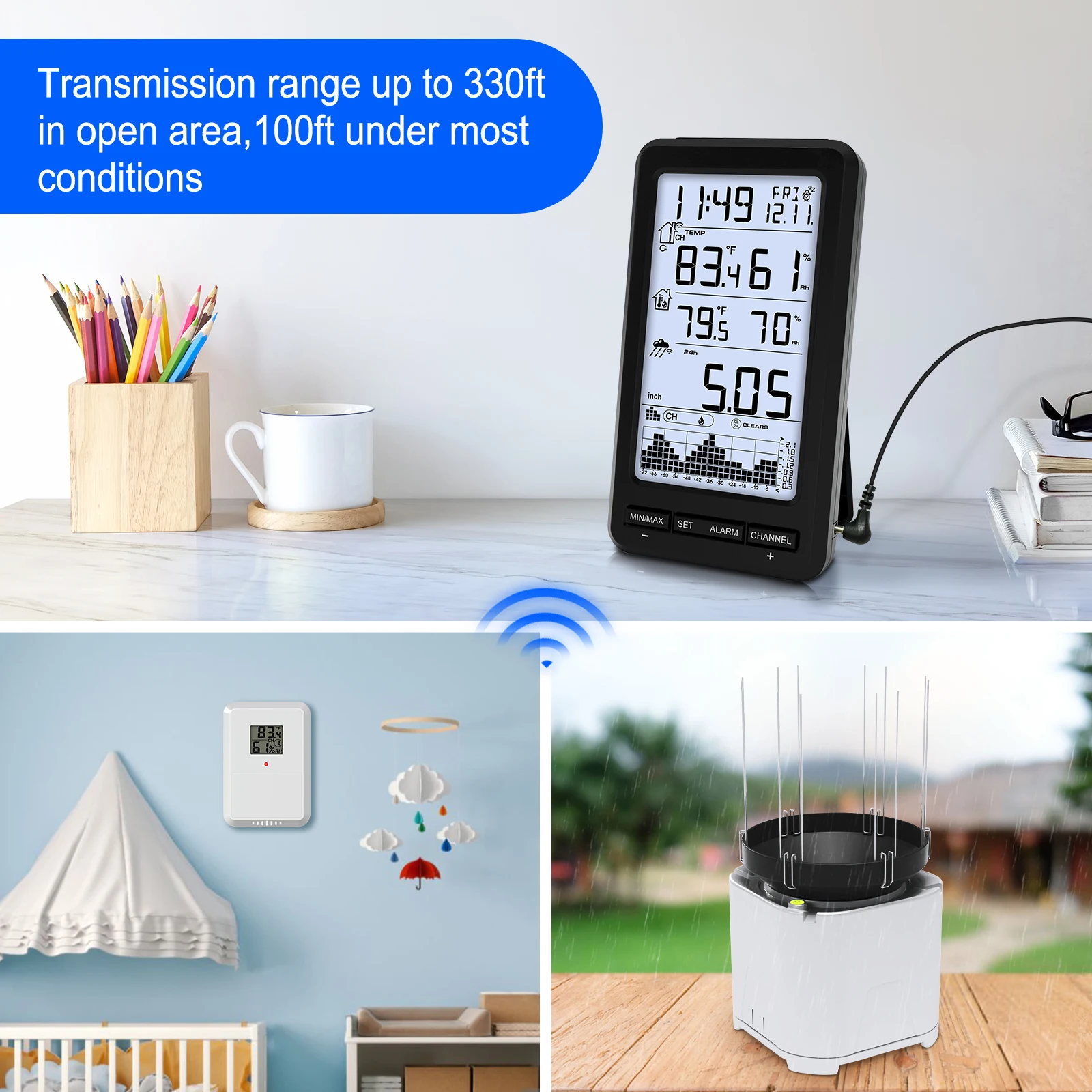 Wireless Digital Rain Gauge with Thermometer - Self-Emptying Collector Indoor/Outdoor Temperature/Humidity Monitor Large Display