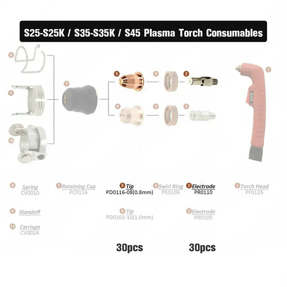 60 pz 48325 WSP-08001 Elettrodo Al Plasma 48326 WSP-08002 Punte Ugello Per Klutch 275i 375i P400DV P300i Torcia Parti di Saldatura