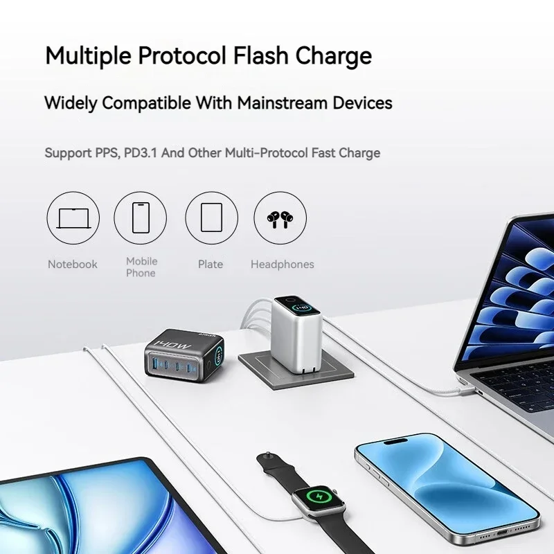 Anker ZOLO 140W GaN 4 Port Charger PPS Laptop for iPhone MacBook Pro Air iPad Galaxy S24 Dell XPS 13 B2697