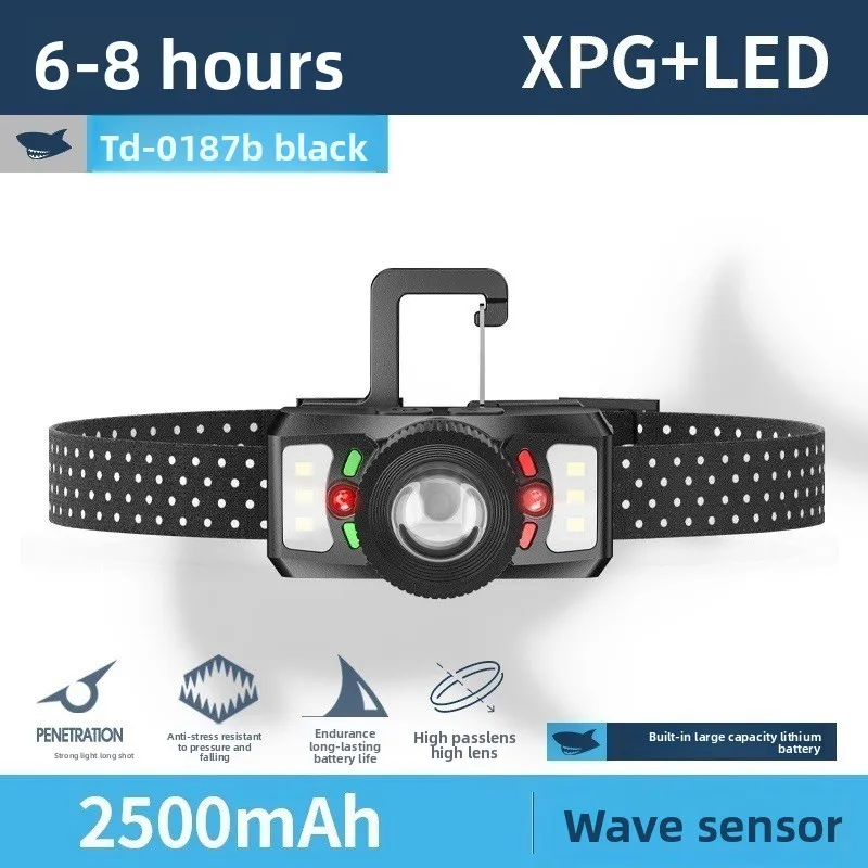 New Ultra Strong Light Induction LED Headlight Outdoor Lighting Long Battery Life Fishing Floodlight Headlamp USB Rechargeable