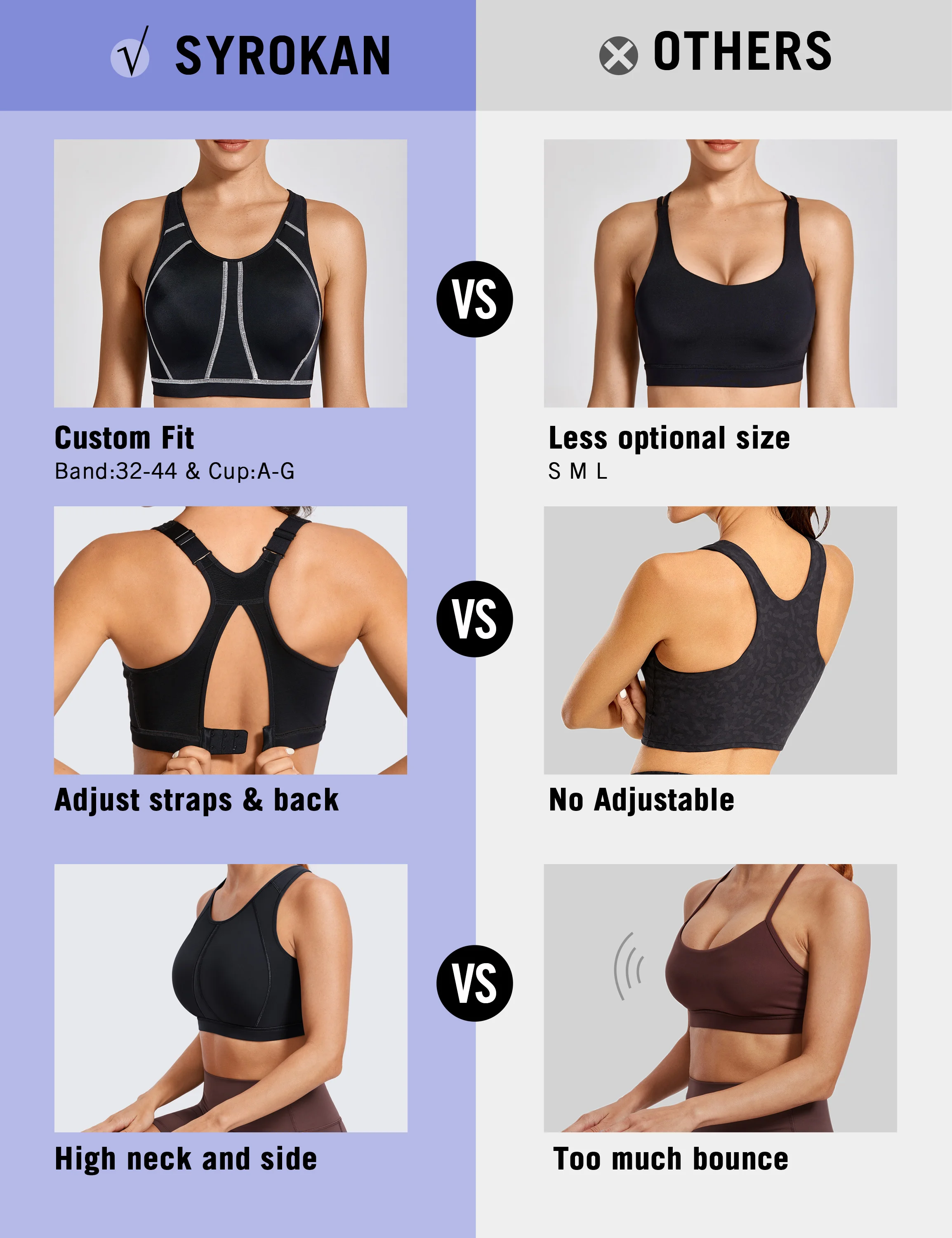 SYROKAN Women\'s High Impact Padded Supportive Wirefree Full Coverage Sports Bra Female New Top Bralette Underwear Athletic